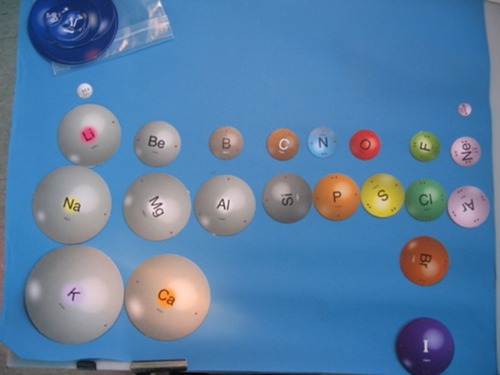 원자의 크기비교키트(학생용,10세트)